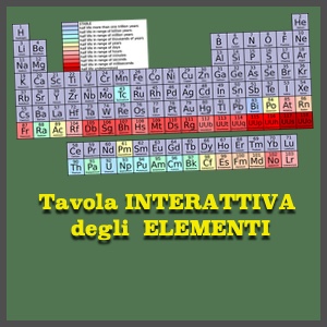 Tavola periodica degli elementi interattiva